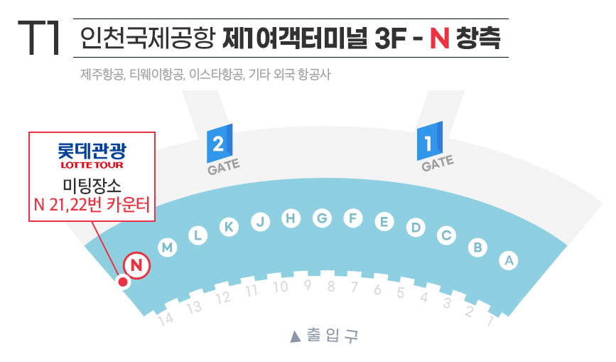 미팅장소